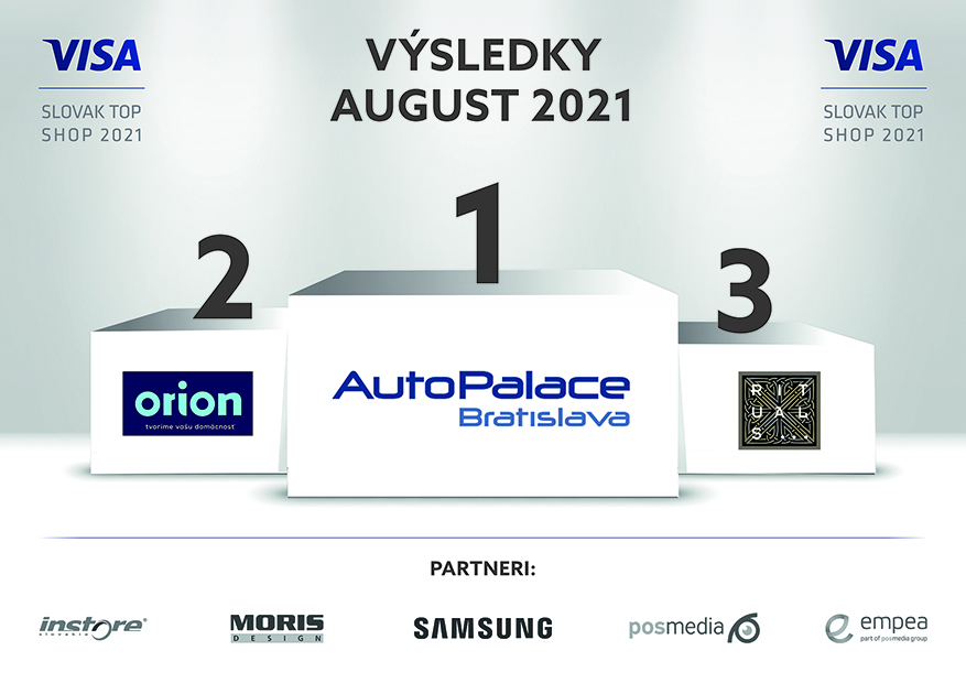 vítazi august 2021
