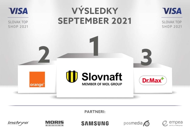 Víťazi Visa Slovak Top Shop za mesiac september
