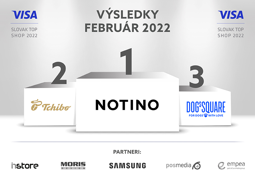 Víťazi február 2022