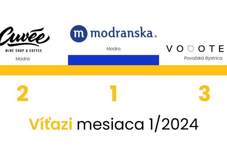 Víťazi Visa Slovak Top Shop za mesiac január 2024