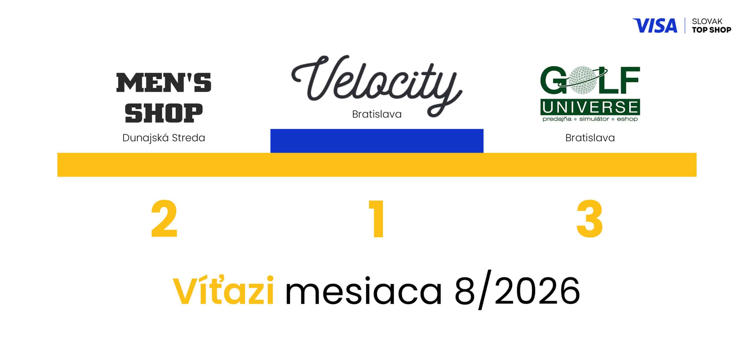 Víťazi Visa Slovak Top Shop za mesiac august 2026